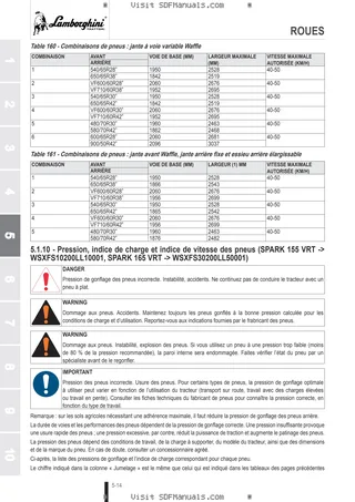 Manuel d'utilisation: SPARK 155 VRT → WSXFS10200LL10001 – sample manual page 3