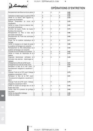 Manuel d'utilisation: SPARK 155 VRT → WSXFS10200LL10001 – sample manual page 4