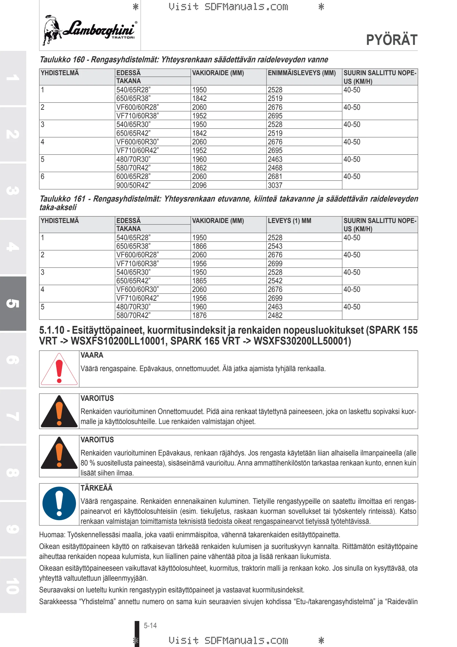 Käyttäjän opas: SPARK 155 VRT → WSXFS10200LL10001 – sample manual page 3