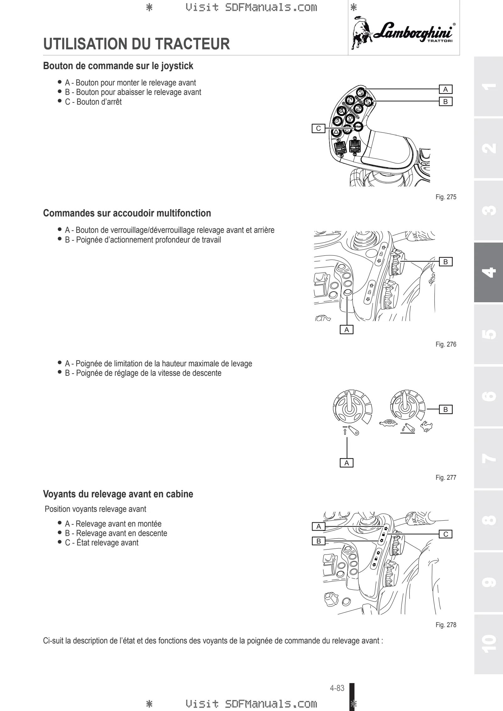 Manuel de l'utilisateur: SPARK 205 VRT → WSXFS90200LL10001 – sample manual page 2