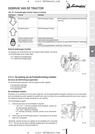 Bedieningshandleiding: SPARK 205 VRT → WSXFS90200LL10001 – sample manual page 2