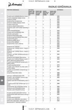 Priručnik za rukovatelja: MACH 230 VRT → WSXFT30200LL10001 – sample manual page 4