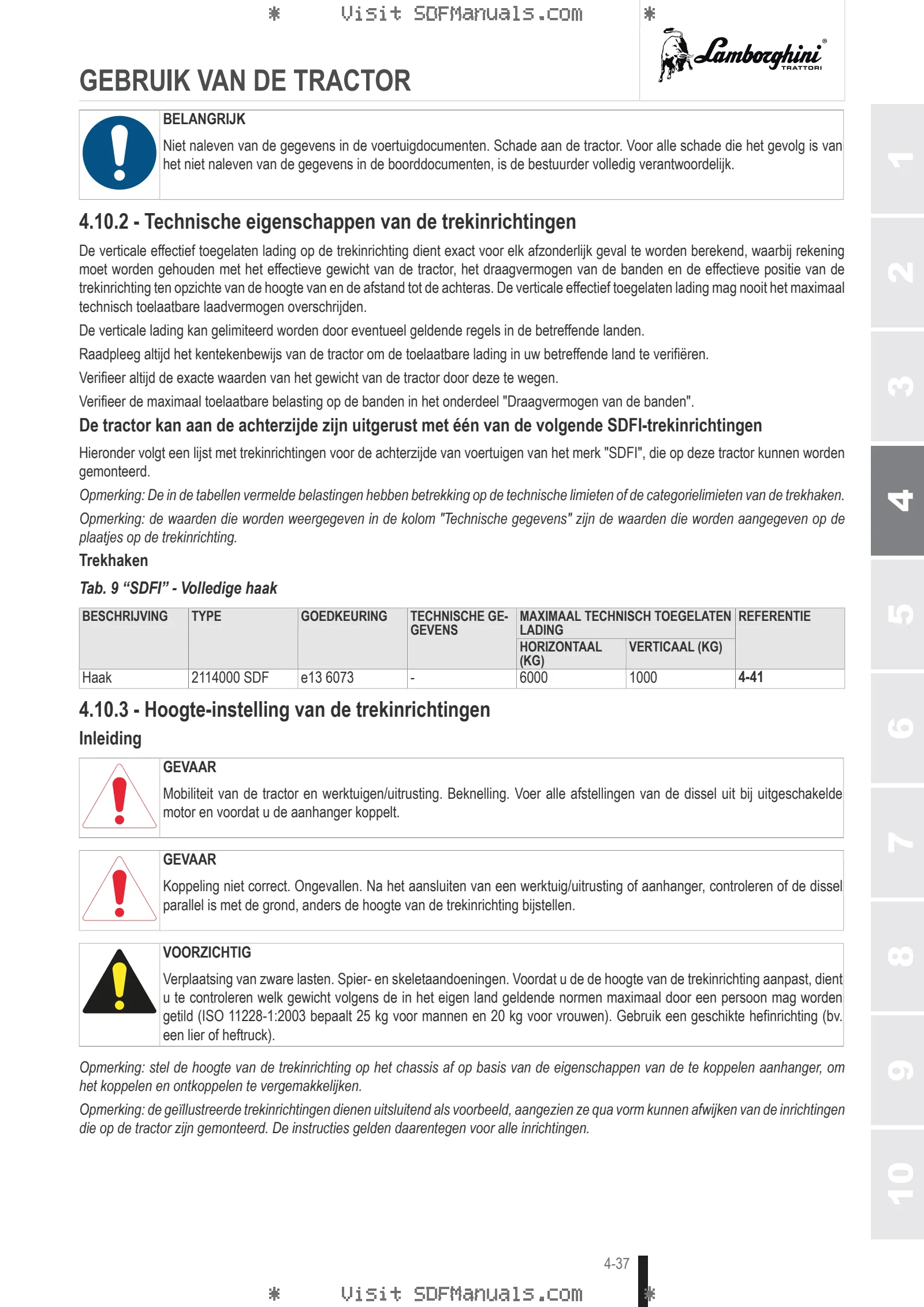 Bedieningshandleiding: SPIRE 50 TREND → NNZLF90200BL50001 – sample manual page 2