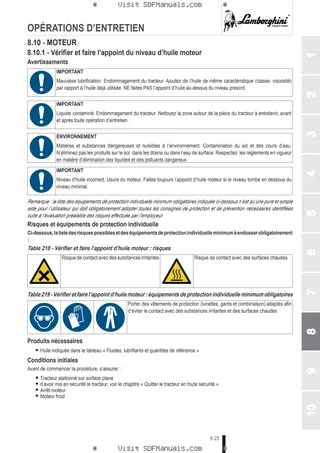 Manuel d'utilisation: SPARK 145.4 → WSXFV30200LL10001 – sample manual page 4