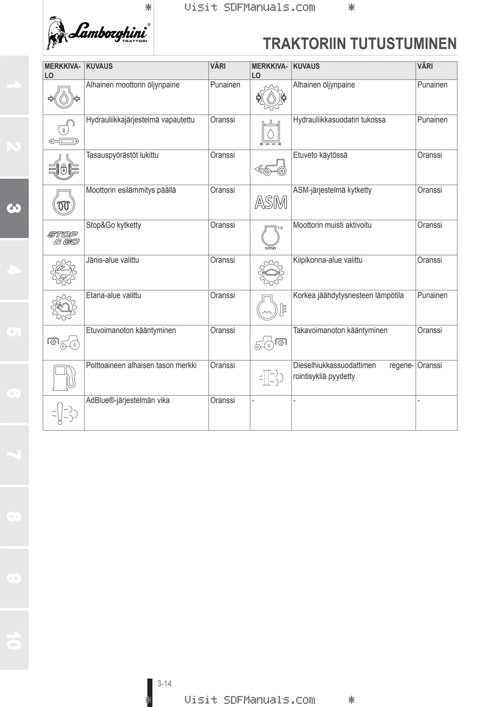 Käyttäjän opas: SPRINT 50 → ZKDFU80200ML50001 – sample manual page 1