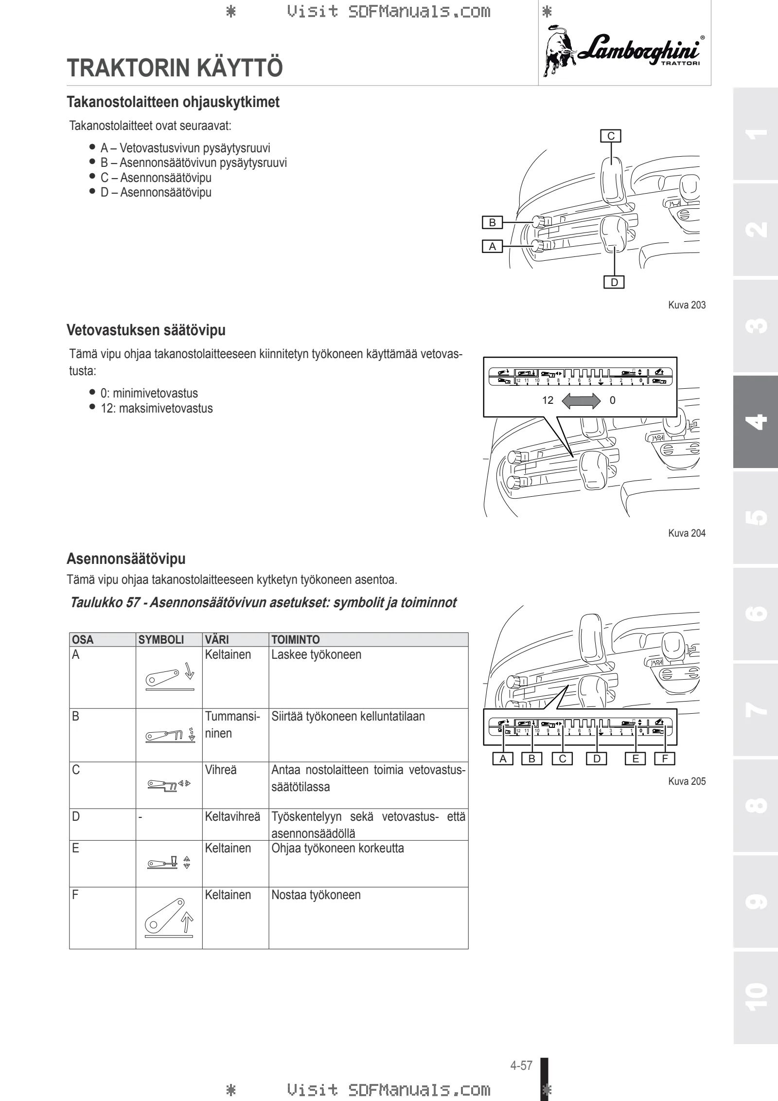 Käyttäjän opas: SPRINT 50 → ZKDFU80200ML50001 – sample manual page 2