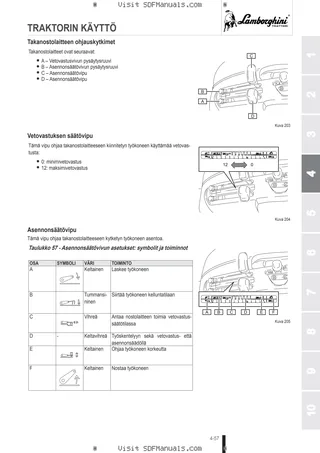 Käyttäjän opas: SPRINT 50 → ZKDFU80200ML50001 – sample manual page 2