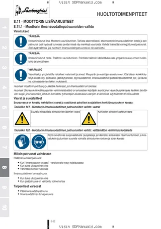 Käyttäjän opas: SPRINT 50 → ZKDFU80200ML50001 – sample manual page 4