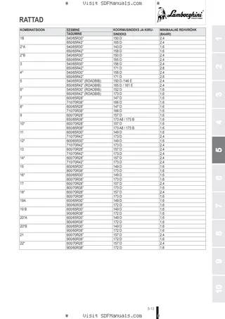 Kasutusjuhend: SPARK 230 VRT HD → WSXFM90200LL10001 – sample manual page 3