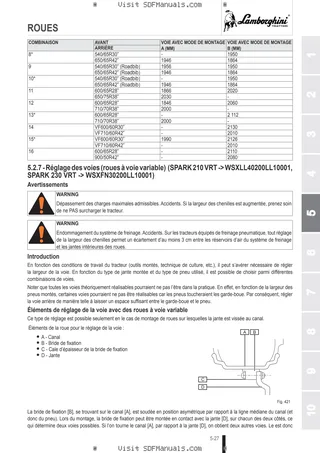 Manuel d'utilisation: SPARK 190 VRT → WSXFM70200LL10001 – sample manual page 3