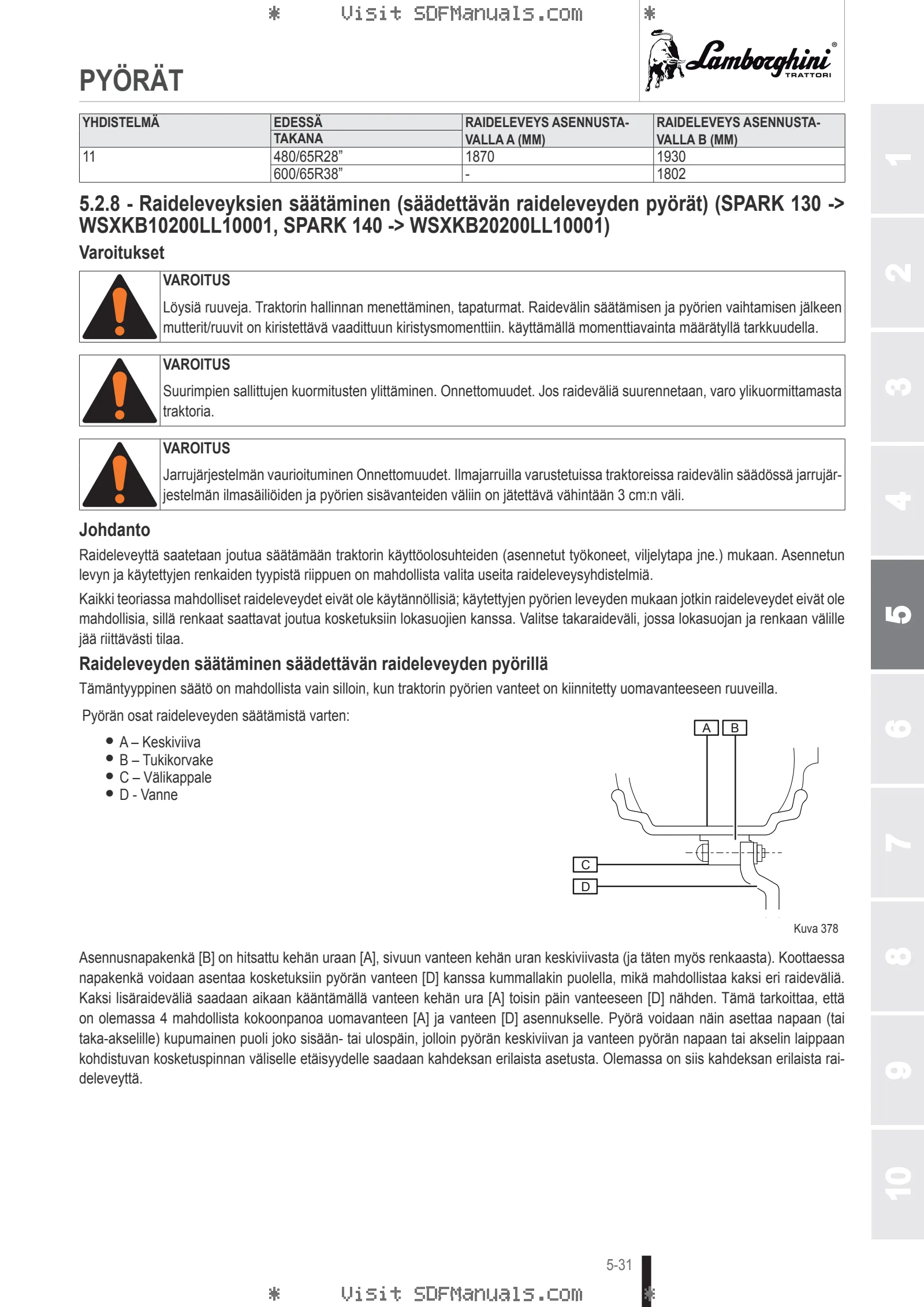 Käyttäjän opas: SPARK 120 → WSXKB00200LL10001 – sample manual page 3