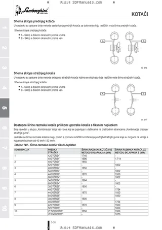 Priručnik za rukovatelja: SPARK 120 → WSXKB00200LL10001 – sample manual page 3