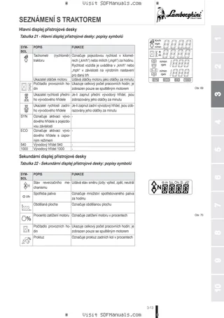 Návod k obsluze: CRONO 65 → NNZJY402W0BL00001 – sample manual page 1