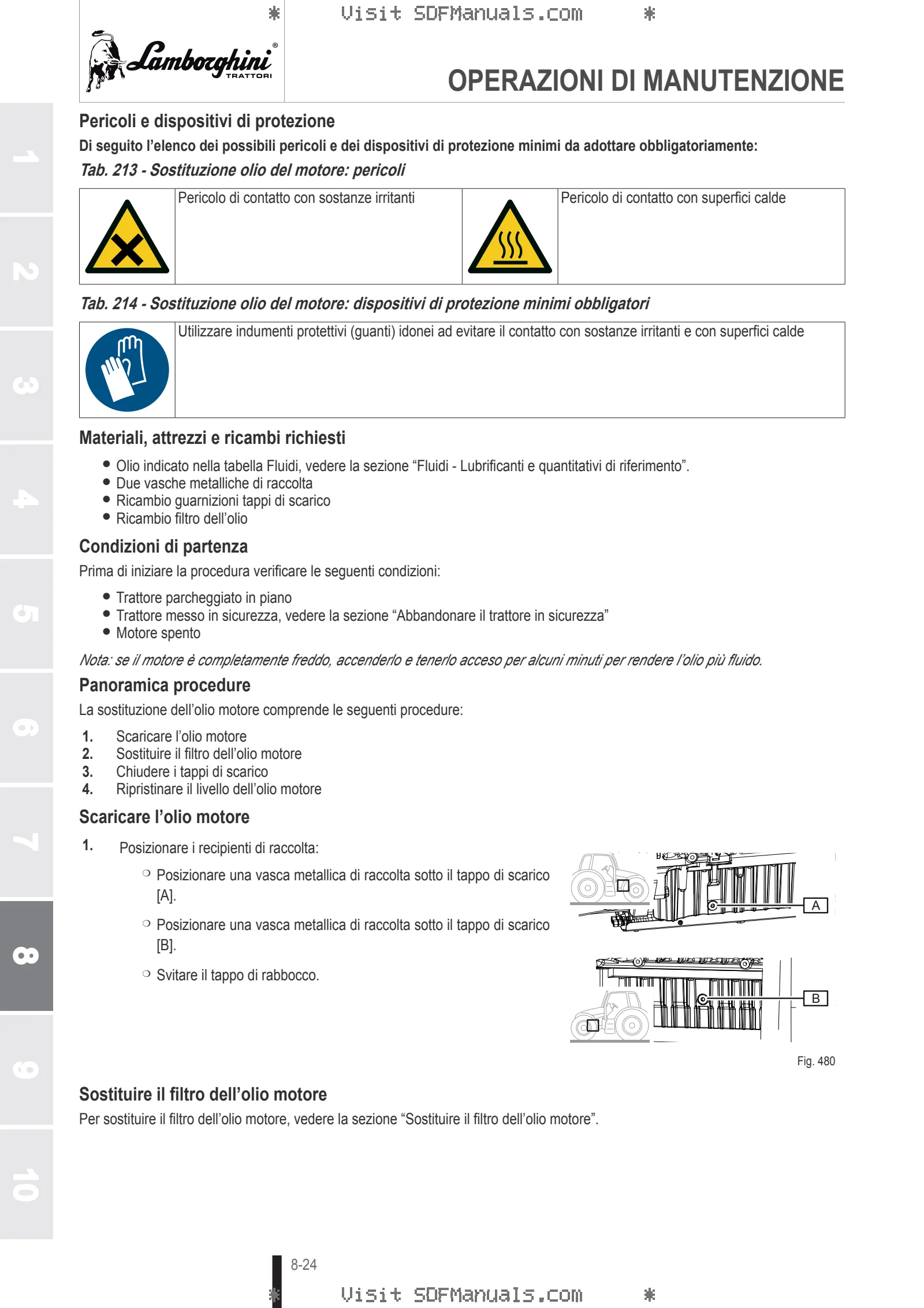 Manuale operatore: Spark R 115 → ZKDGV80200TL50001 – sample manual page 4