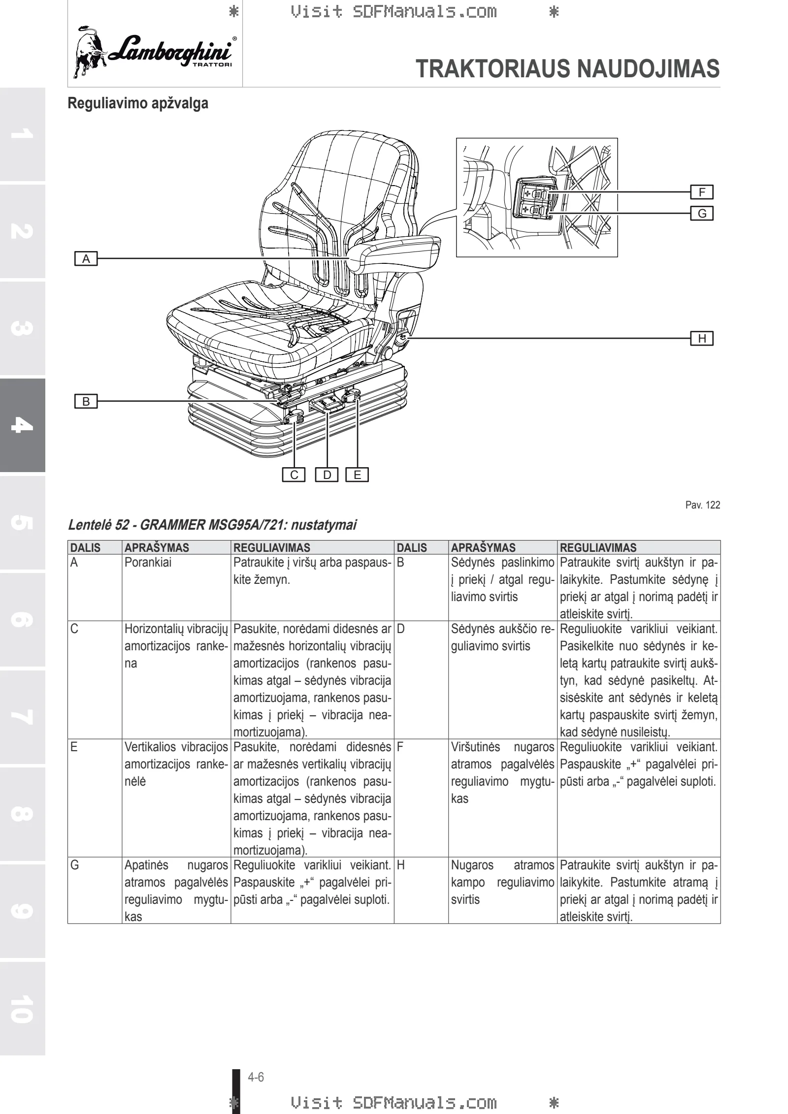 Operatoriaus vadovas: SPARK R 115 RVSHIFT → ZKDGX80200TL50001 – sample manual page 1