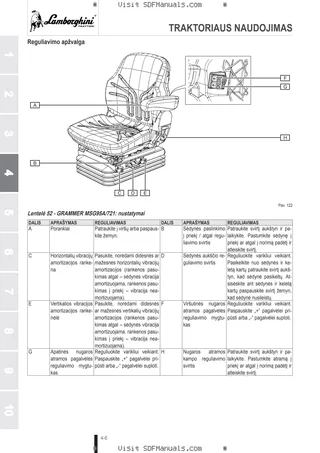 Operatoriaus vadovas: SPARK R 115 RVSHIFT → ZKDGX80200TL50001 – sample manual page 1