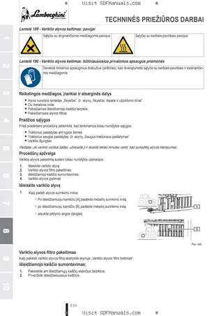 Operatoriaus vadovas: SPARK R 115 RVSHIFT → ZKDGX80200TL50001 – sample manual page 4