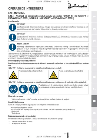 Manual de utilizare: SPARK R 115 RVSHIFT → ZKDGX80200TL50001 – sample manual page 4