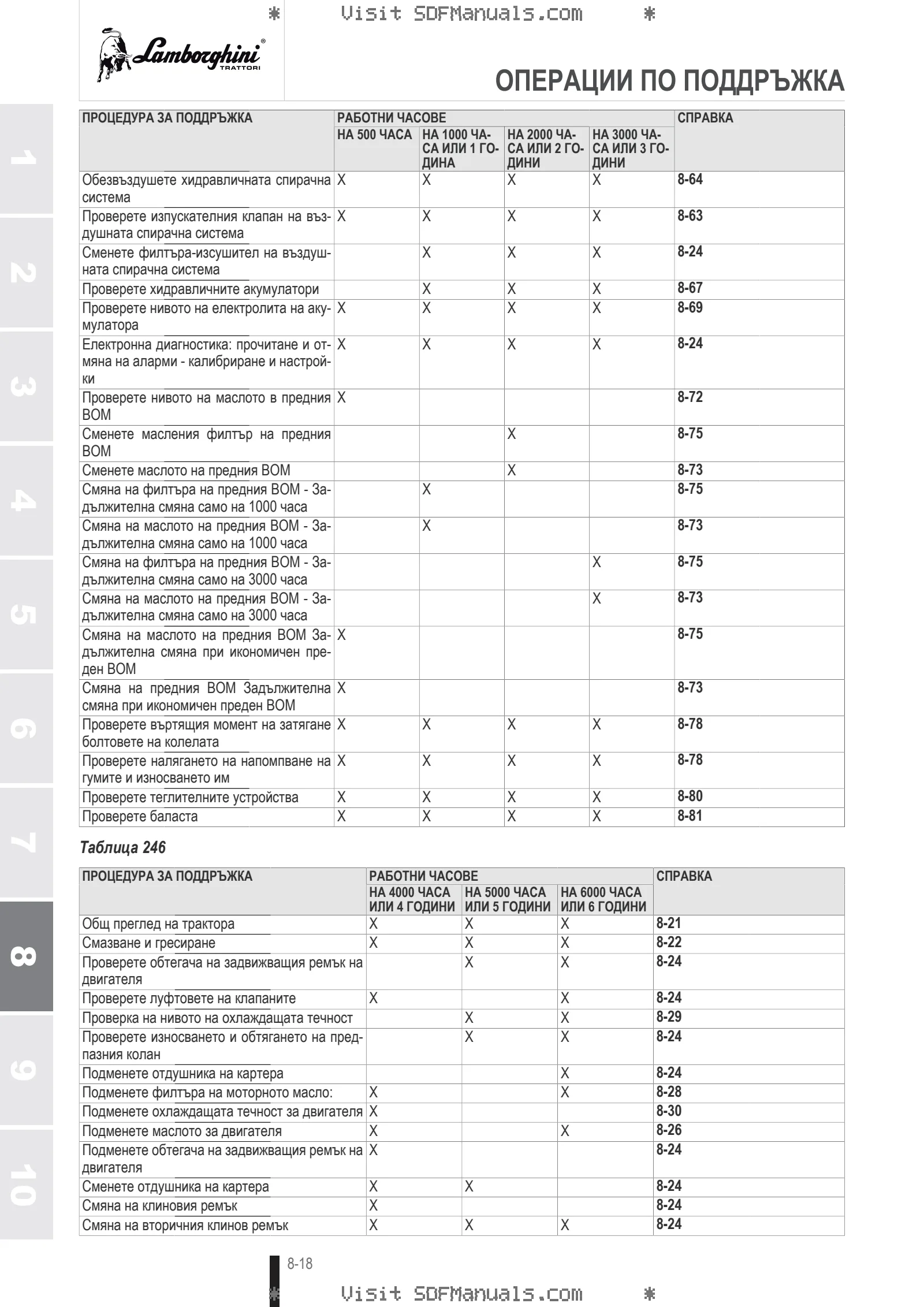 Ръководство на оператора: SPARK 160 → WSXJN60200LL10001 – sample manual page 4