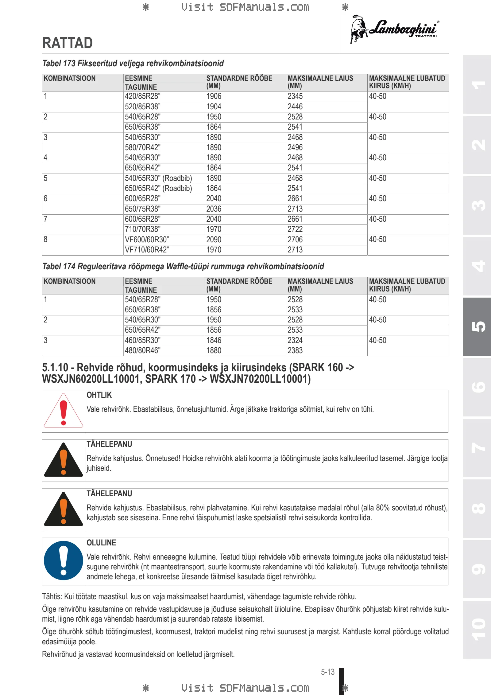 Kasutusjuhend: SPARK 160 → WSXJN60200LL10001 – sample manual page 3