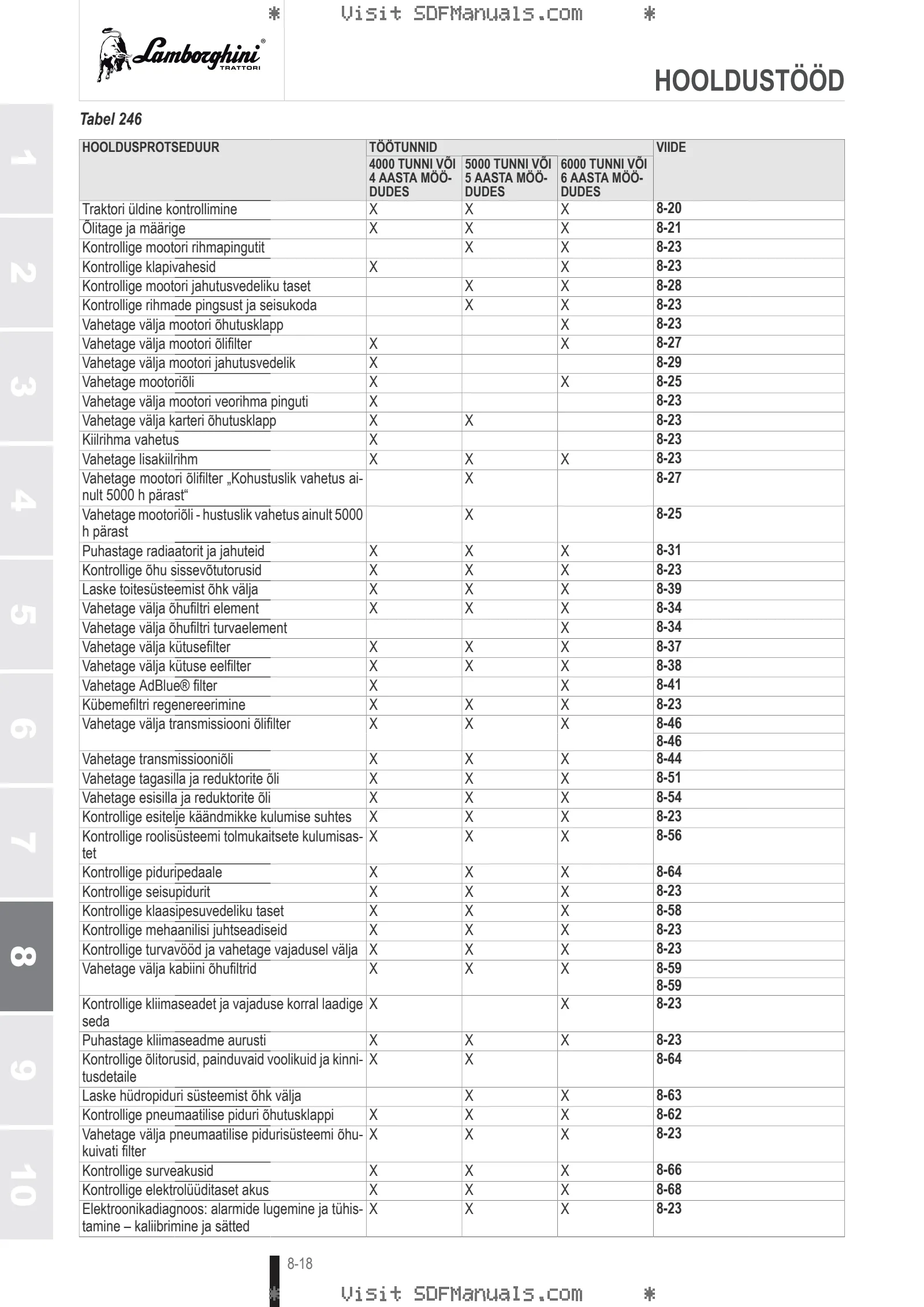 Kasutusjuhend: SPARK 160 → WSXJN60200LL10001 – sample manual page 4