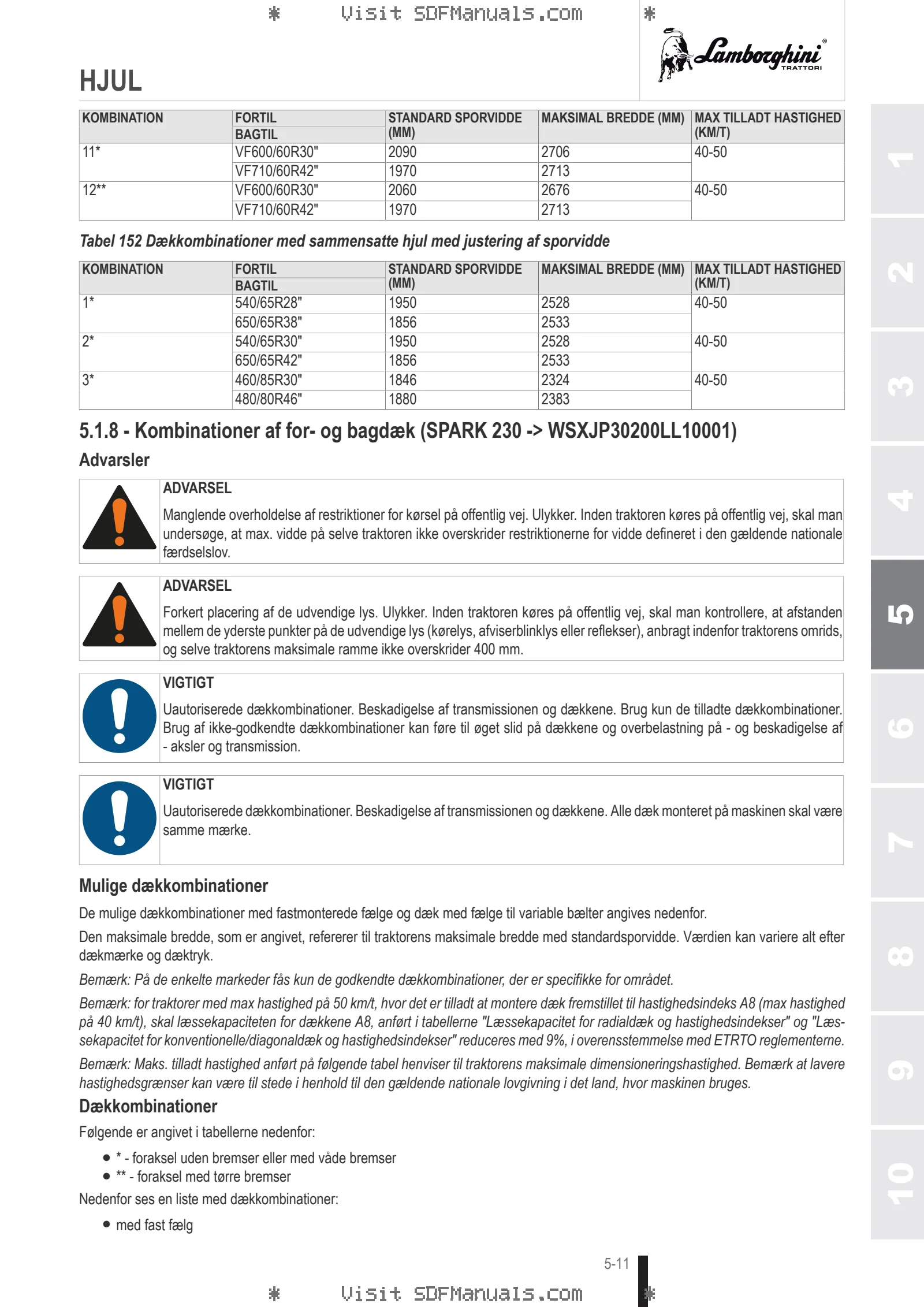 Betjeningshåndbog: SPARK 210 → WSXJP20200LL10001 – sample manual page 3