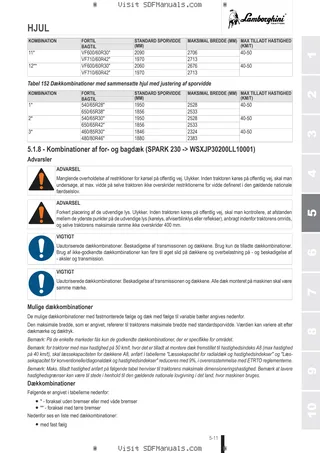 Betjeningshåndbog: SPARK 210 → WSXJP20200LL10001 – sample manual page 3
