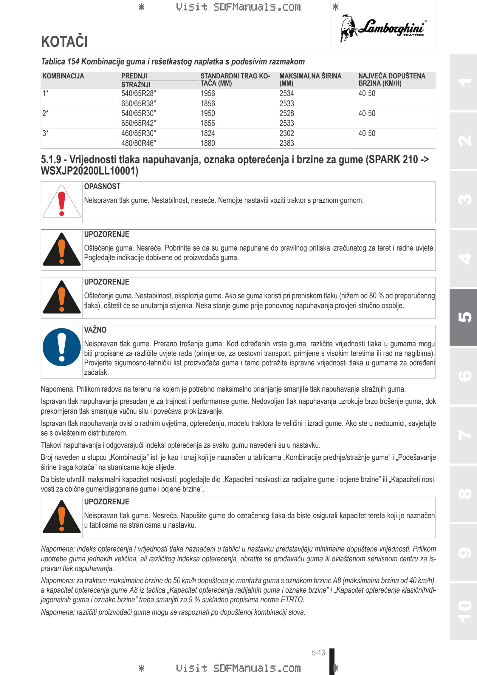 Priručnik za rukovatelja: SPARK 210 → WSXJP20200LL10001 – sample manual page 3