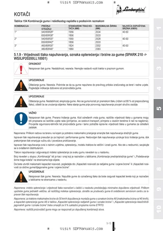 Priručnik za rukovatelja: SPARK 210 → WSXJP20200LL10001 – sample manual page 3