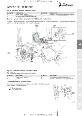 Manuale operatore: SPARK 210 → WSXJP20200LL10001 – sample manual page 2