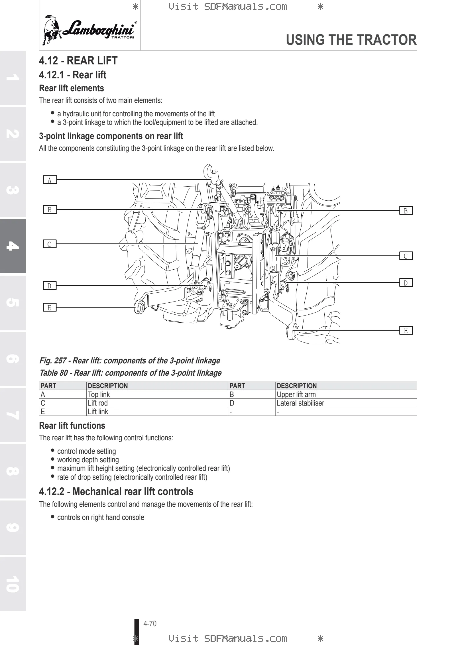 Operator's manual: SPIRE S 80 → ZKDMD60200TL50001 – sample manual page 2