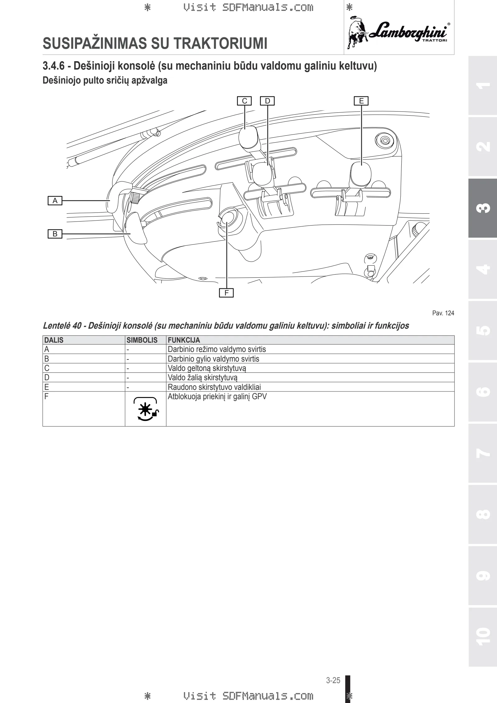 Operatoriaus vadovas: SPIRE S 80 → ZKDMD60200TL50001 – sample manual page 1