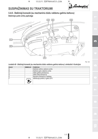Operatoriaus vadovas: SPIRE S 80 → ZKDMD60200TL50001 – sample manual page 1
