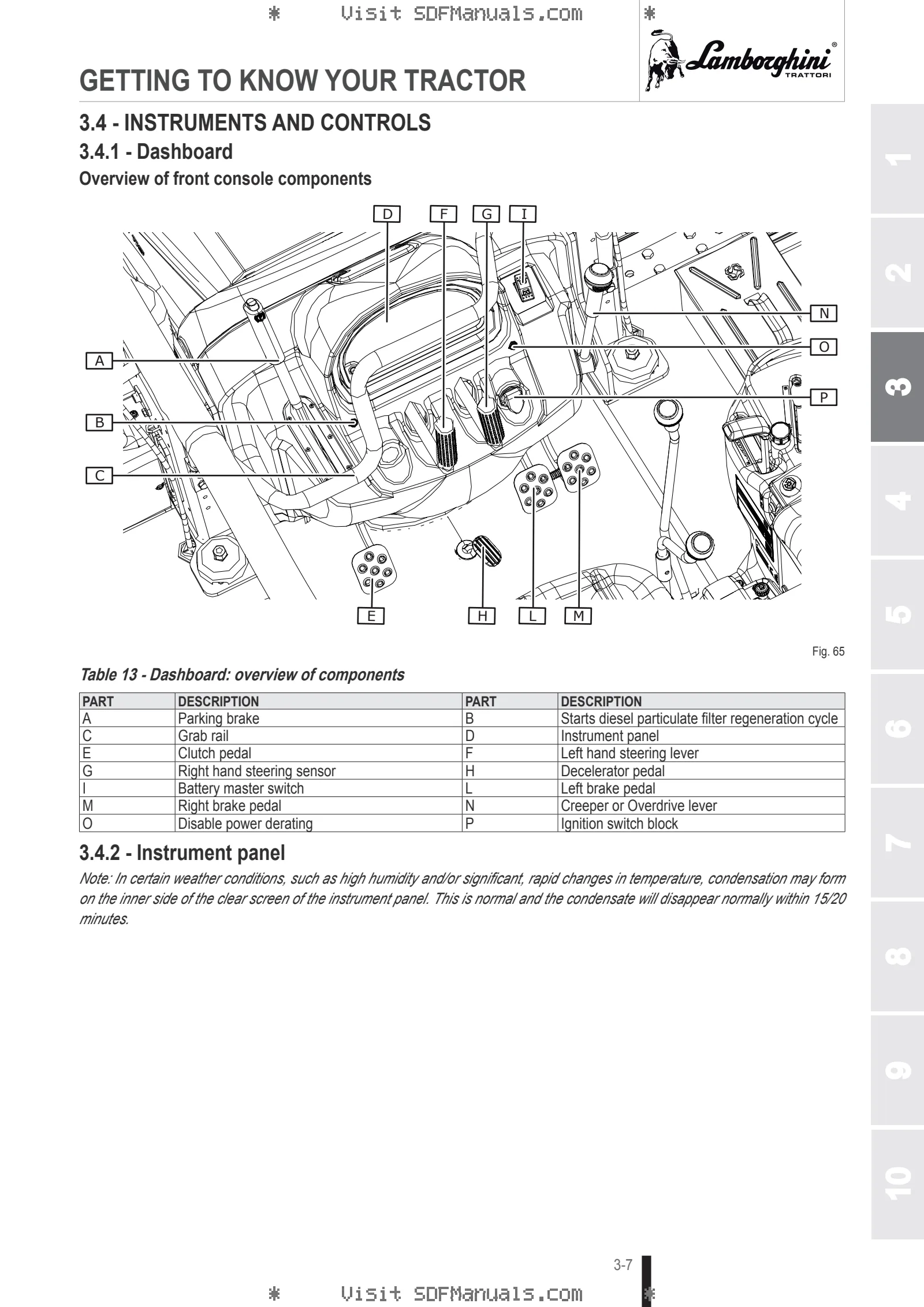 Operator's manual: Strike C 115 → ZKDLZ01500TL50001 – sample manual page 1