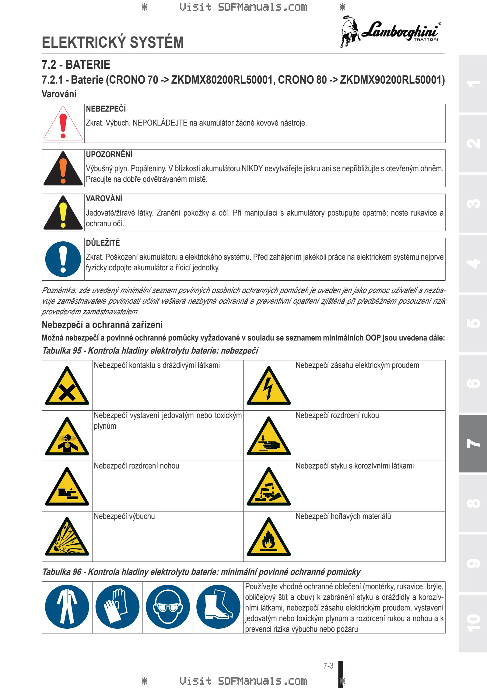 Návod k obsluze: CRONO 70 → ZKDMX80200RL50001 – sample manual page 3