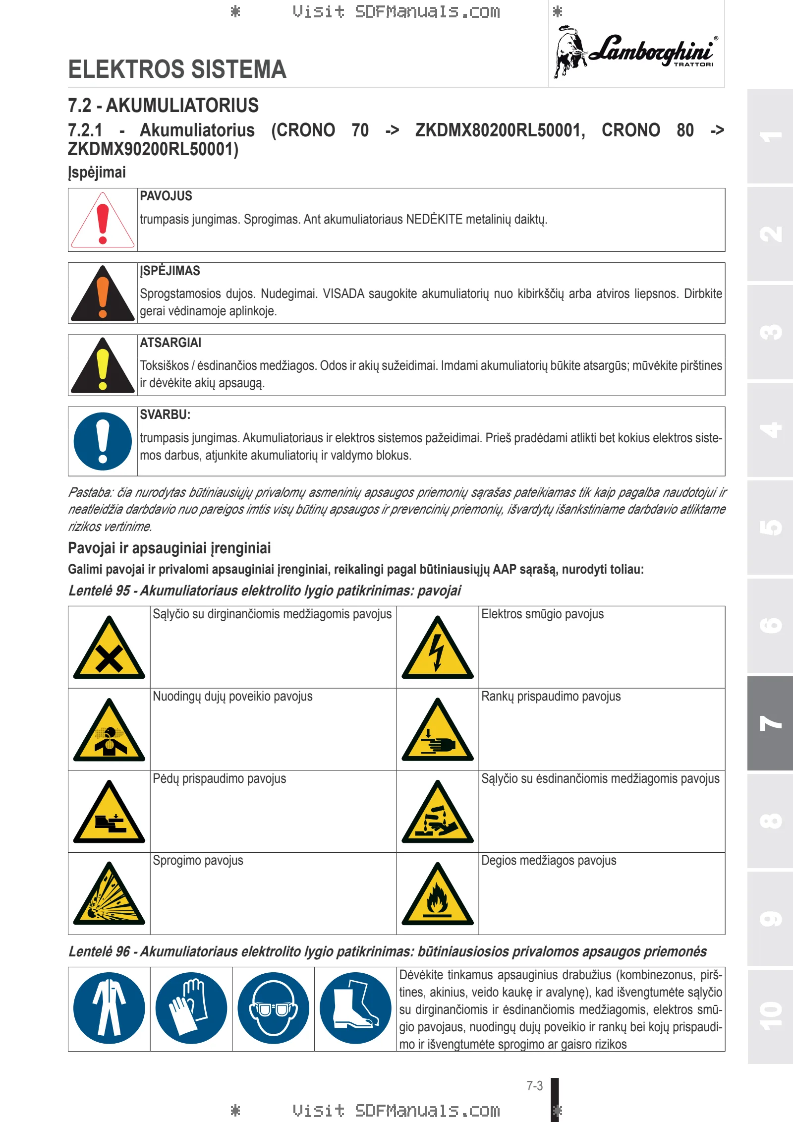 Operatoriaus vadovas: CRONO 70 → ZKDMX80200RL50001 – sample manual page 3