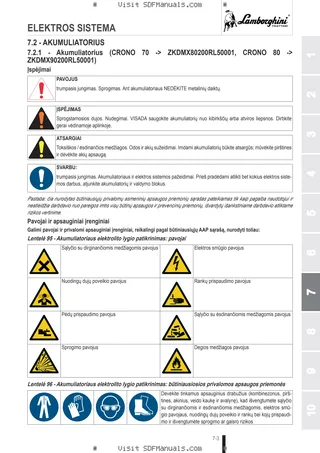 Operatoriaus vadovas: CRONO 70 → ZKDMX80200RL50001 – sample manual page 3