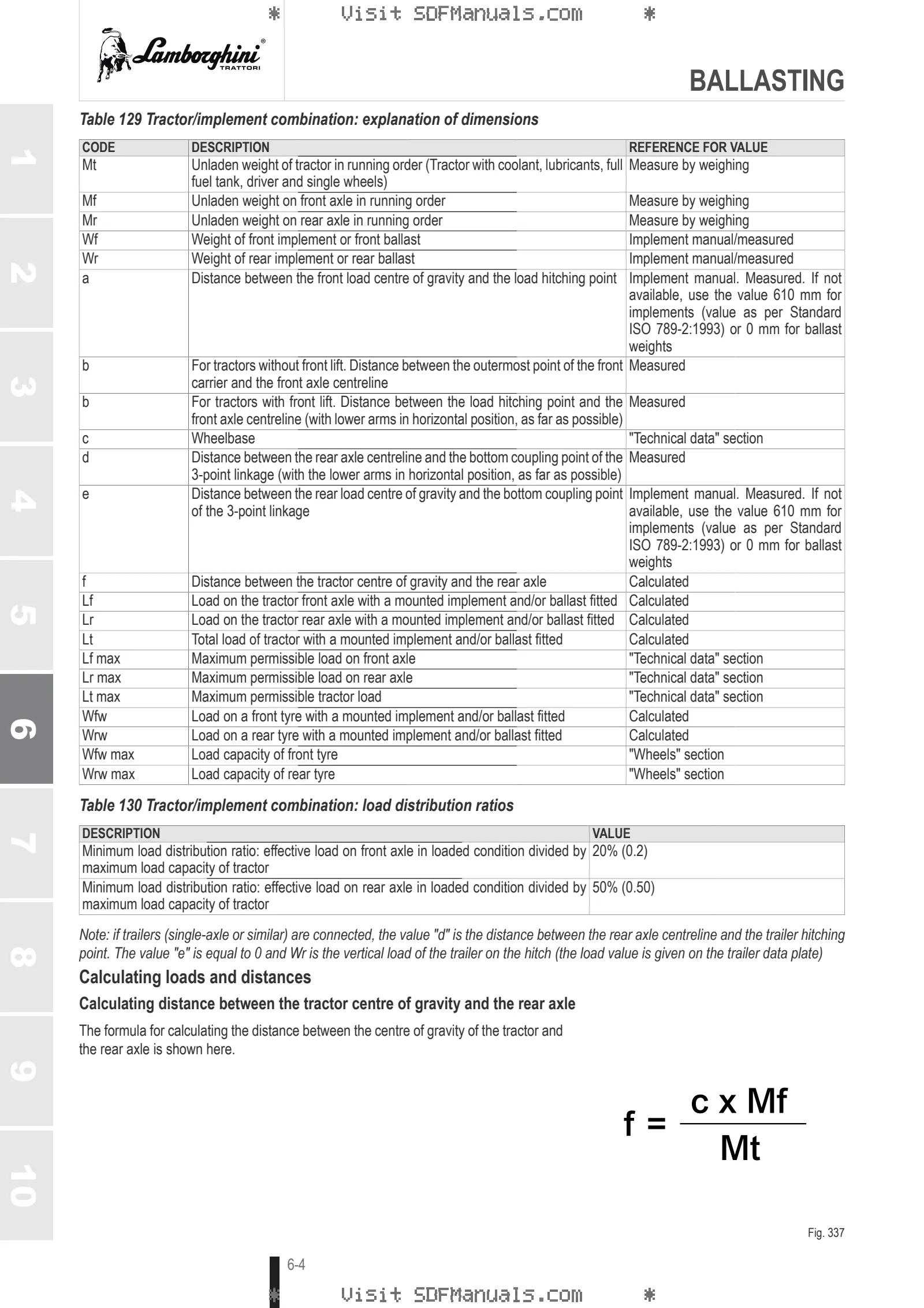 Operator's manual: SPIRE V 90 PRO → ZKDJF30200TL50001 – sample manual page 3