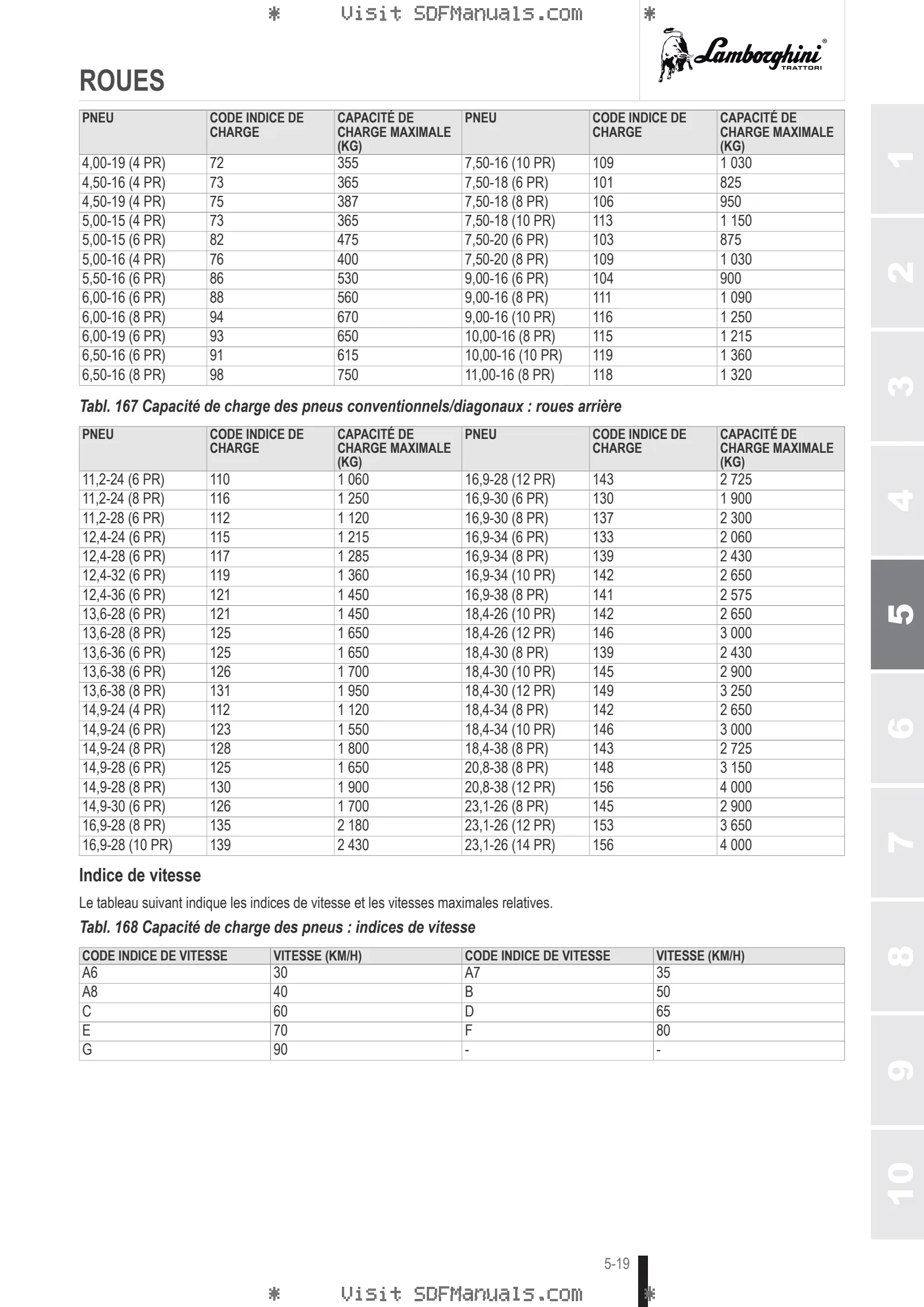 Manuel de l'utilisateur: SPARK R 115 → ZKDNB00200TL50001 – sample manual page 3