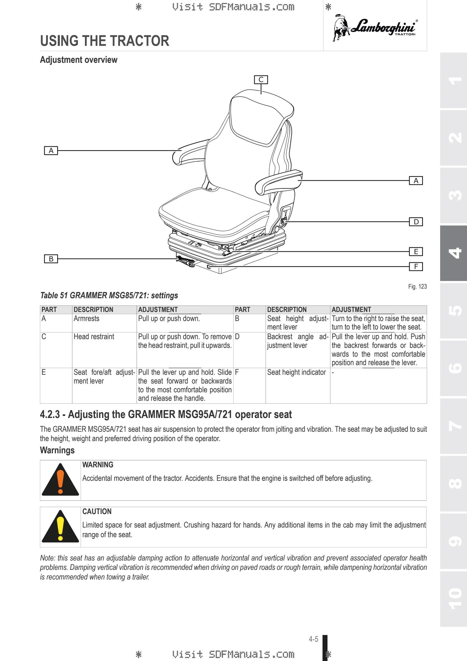 Operator's manual: SPARK R 115 RVSHIFT → ZKDNC20200TL50001 – sample manual page 1