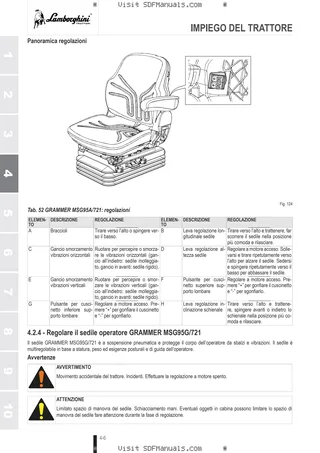 Manuale operatore: SPARK R 115 RVSHIFT → ZKDNC20200TL50001 – sample manual page 1