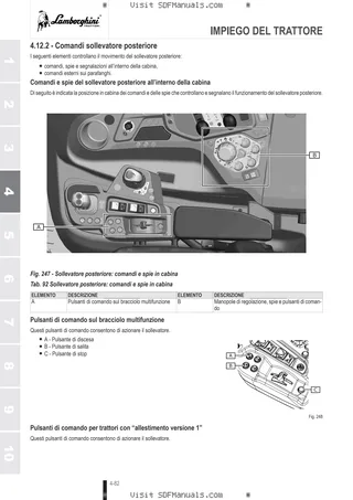 Manuale operatore: SPARK R 115 RVSHIFT → ZKDNC20200TL50001 – sample manual page 2