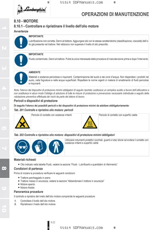 Manuale operatore: SPARK R 115 RVSHIFT → ZKDNC20200TL50001 – sample manual page 4