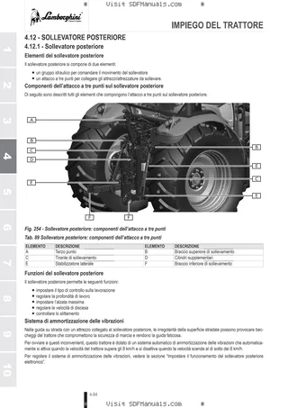 Manuale operatore: SPARK R 115 VRT → ZKDND10200TL50001 – sample manual page 2