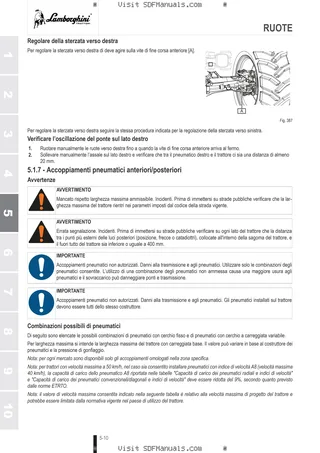 Manuale operatore: SPARK R 115 VRT → ZKDND10200TL50001 – sample manual page 3