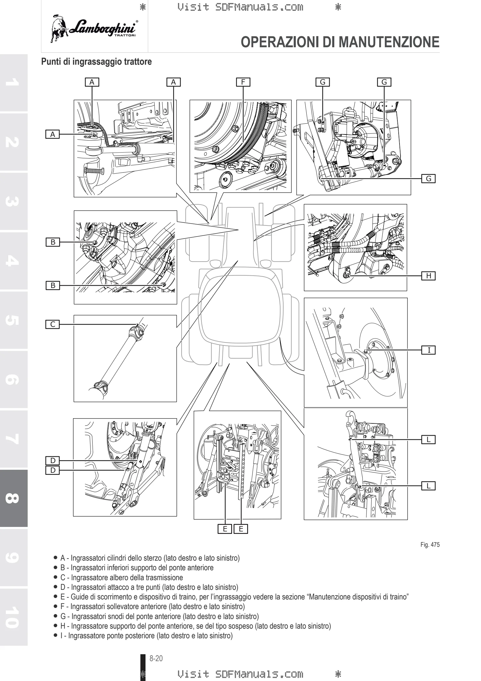 Manuale operatore: SPARK R 115 VRT → ZKDND10200TL50001 – sample manual page 4