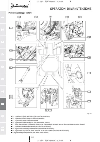 Manuale operatore: SPARK R 115 VRT → ZKDND10200TL50001 – sample manual page 4