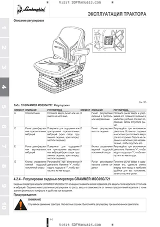 Руководство оператора: SPARK R 115 VRT → ZKDND10200TL50001 – sample manual page 1
