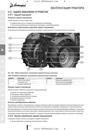 Руководство оператора: SPARK R 115 VRT → ZKDND10200TL50001 – sample manual page 2
