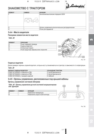 Руководство оператора: SPRINT 50 → ZKDNG30200TL50001 – sample manual page 1